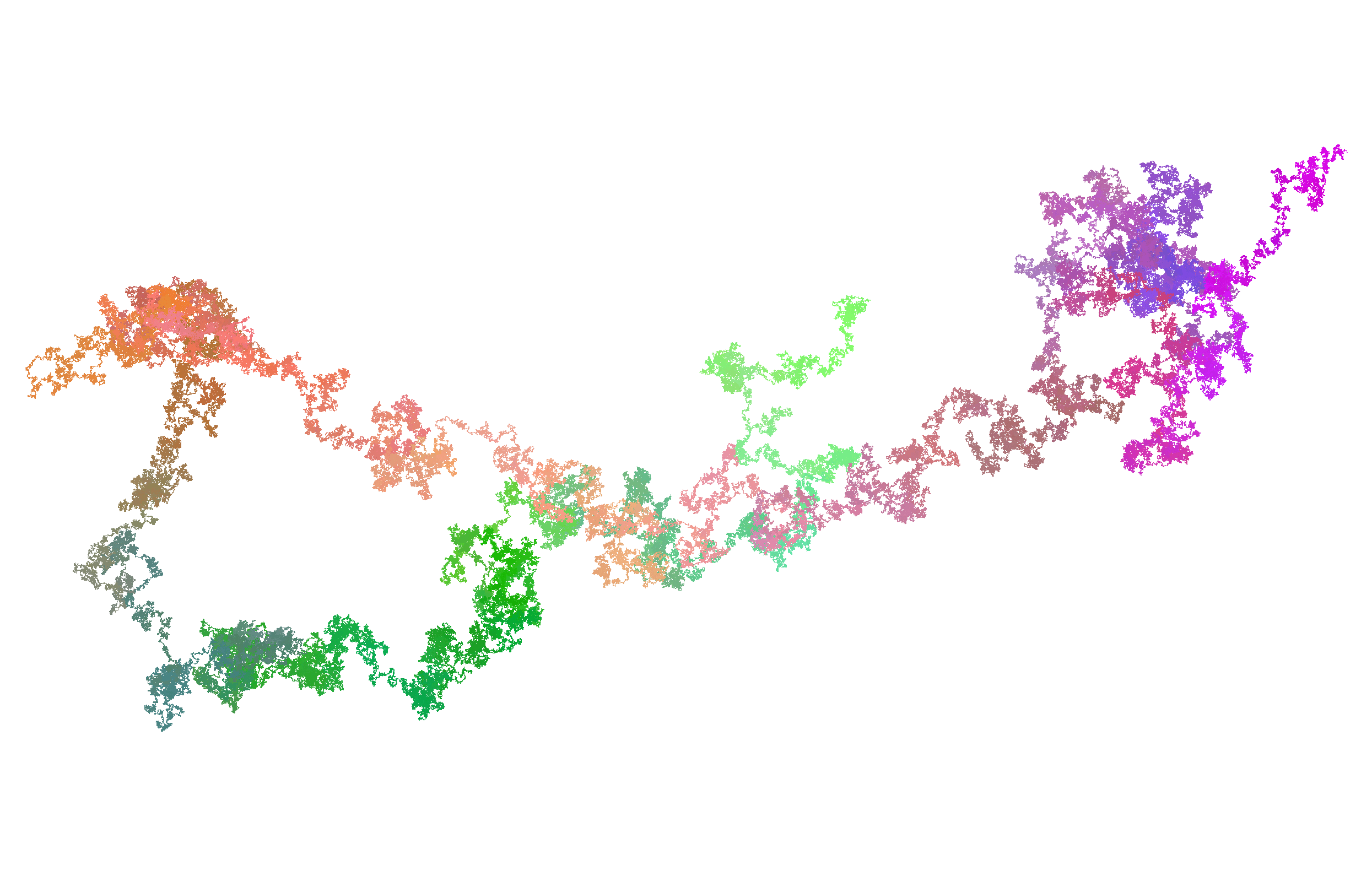 Random Walk #002525 artwork